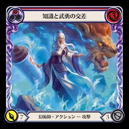 知識と武勇の交差